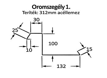 metszetrajz