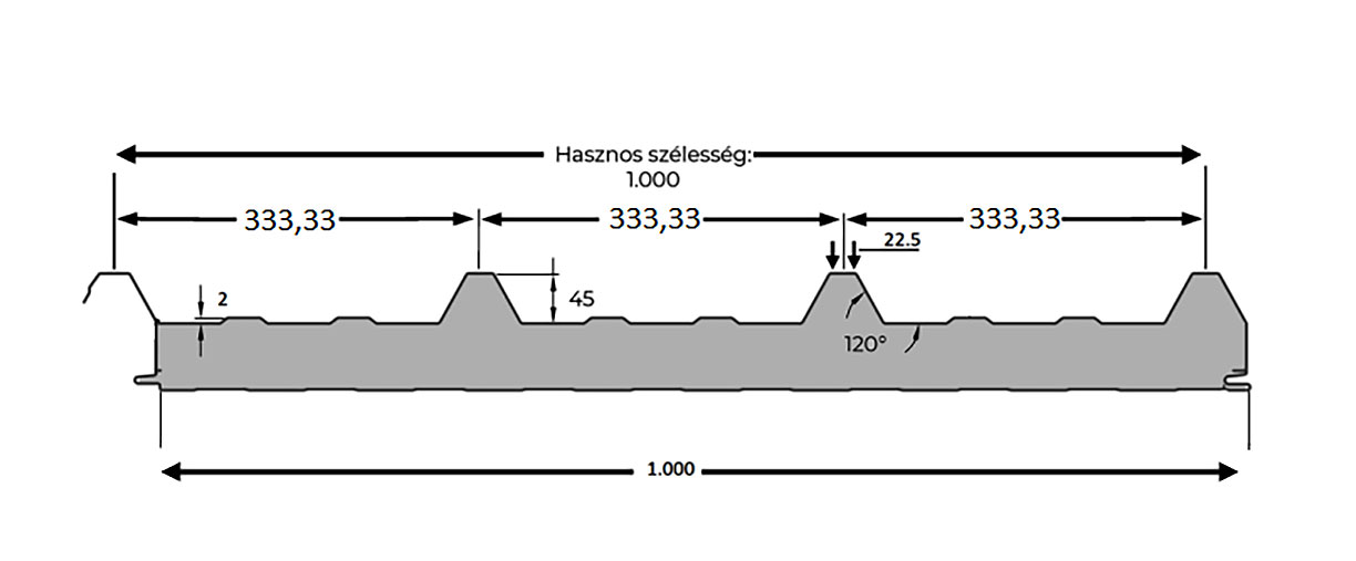 metszetrajz