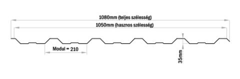 metszetrajz